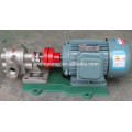 Cast iron, cast steel, stainless steel 304/316 gear oil pump